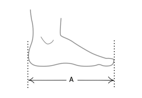 foot measurement